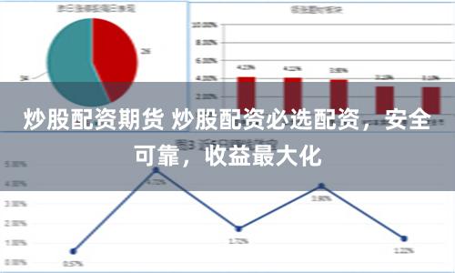 炒股配资期货 炒股配资必选配资，安全可靠，收益最大化