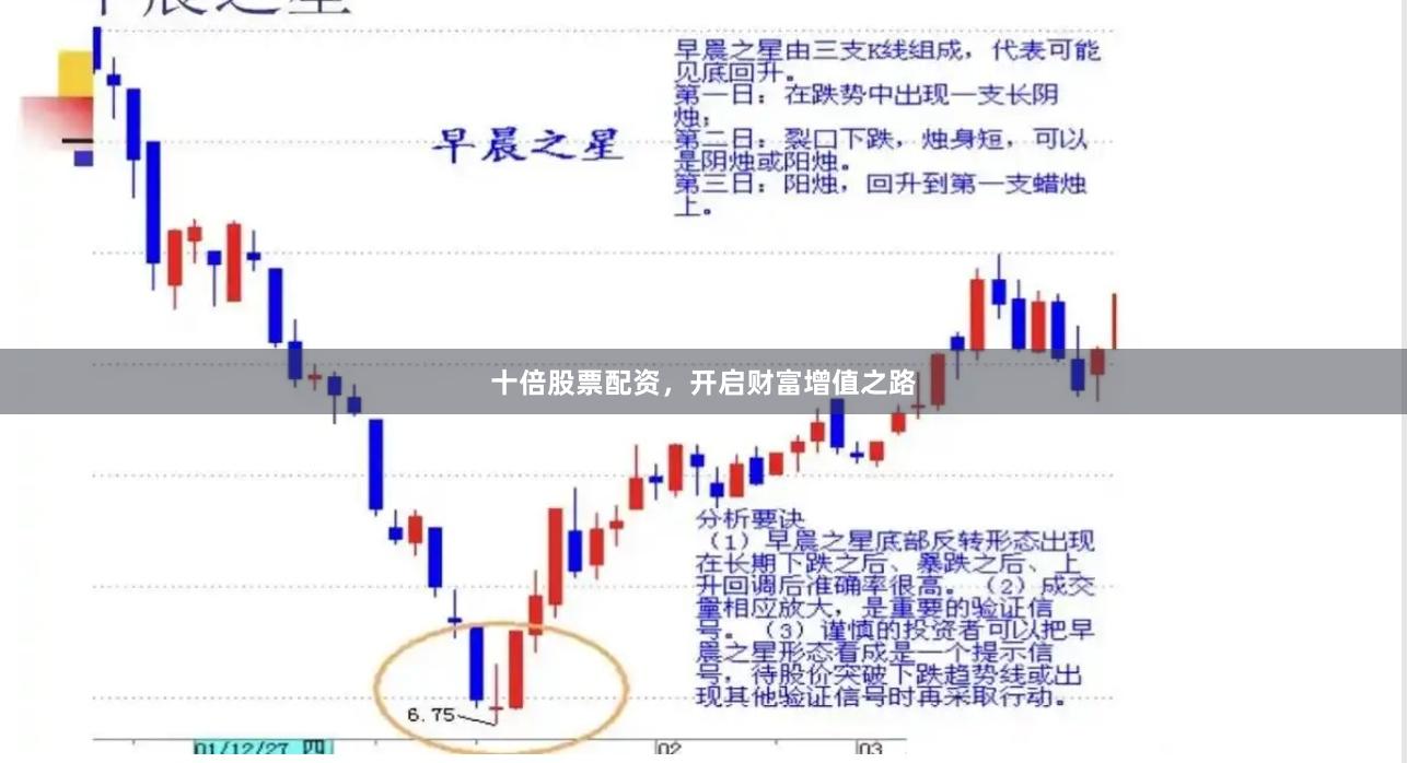 十倍股票配资，开启财富增值之路