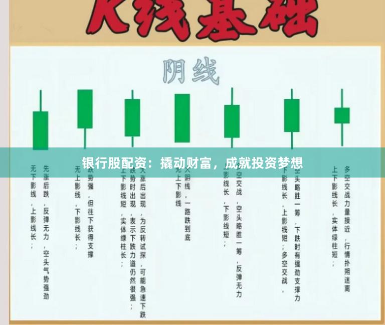 银行股配资：撬动财富，成就投资梦想