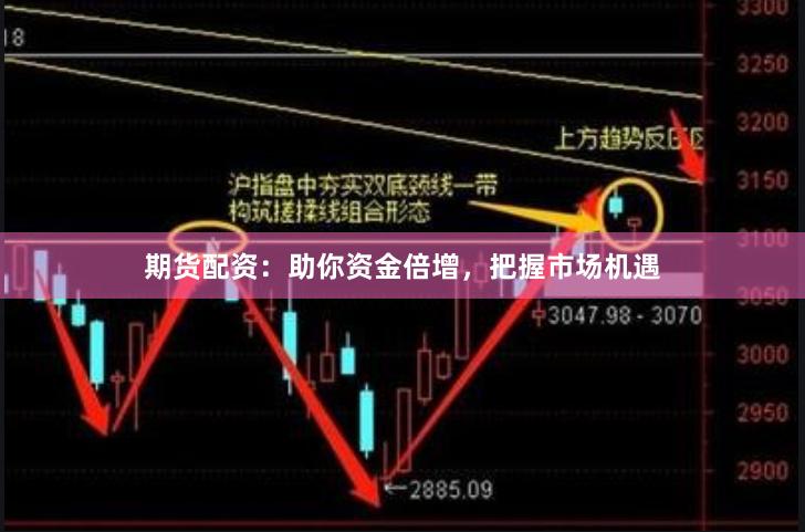 期货配资：助你资金倍增，把握市场机遇