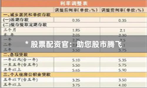 * 股票配资官：助您股市腾飞