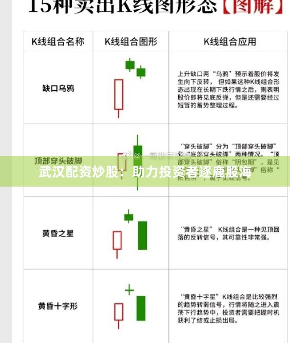 武汉配资炒股：助力投资者逐鹿股海