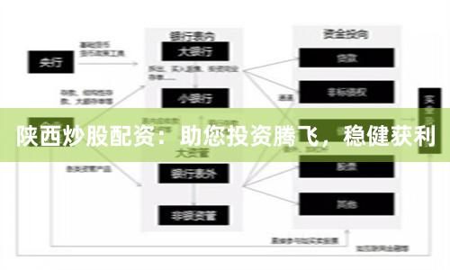 陕西炒股配资：助您投资腾飞，稳健获利