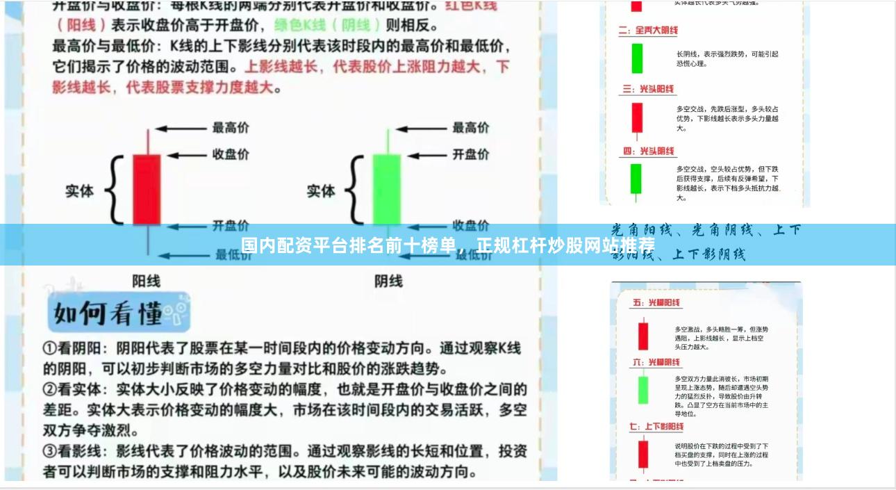 国内配资平台排名前十榜单，正规杠杆炒股网站推荐