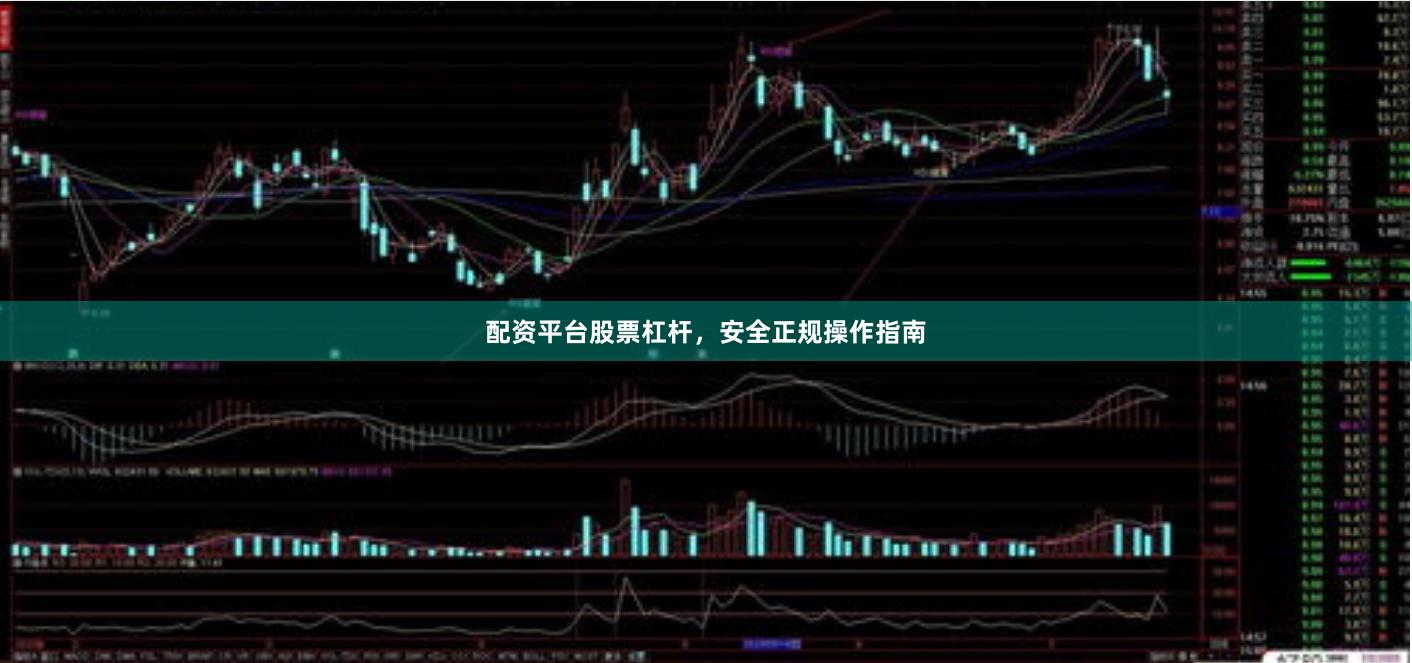 配资平台股票杠杆，安全正规操作指南
