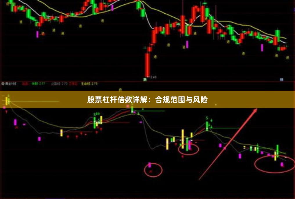 股票杠杆倍数详解：合规范围与风险