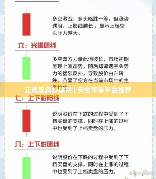 正规配资炒股网 | 安全可靠平台推荐