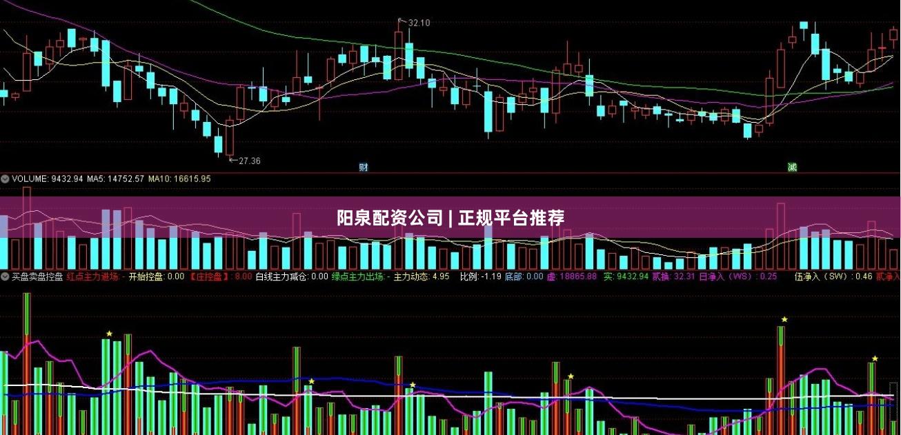 阳泉配资公司 | 正规平台推荐