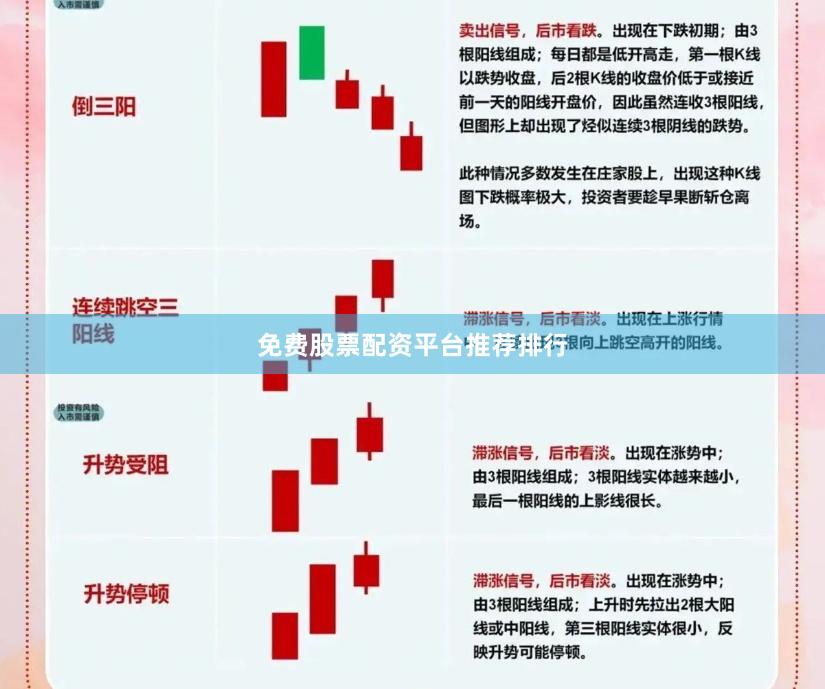 免费股票配资平台推荐排行